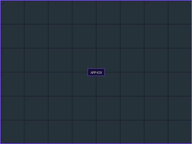 菠菜论坛 iOS终端界面展示